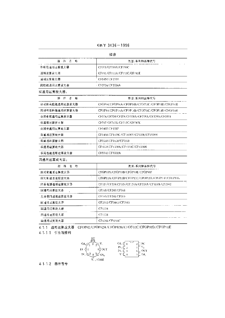 GB/T 3436-1996 标准预览