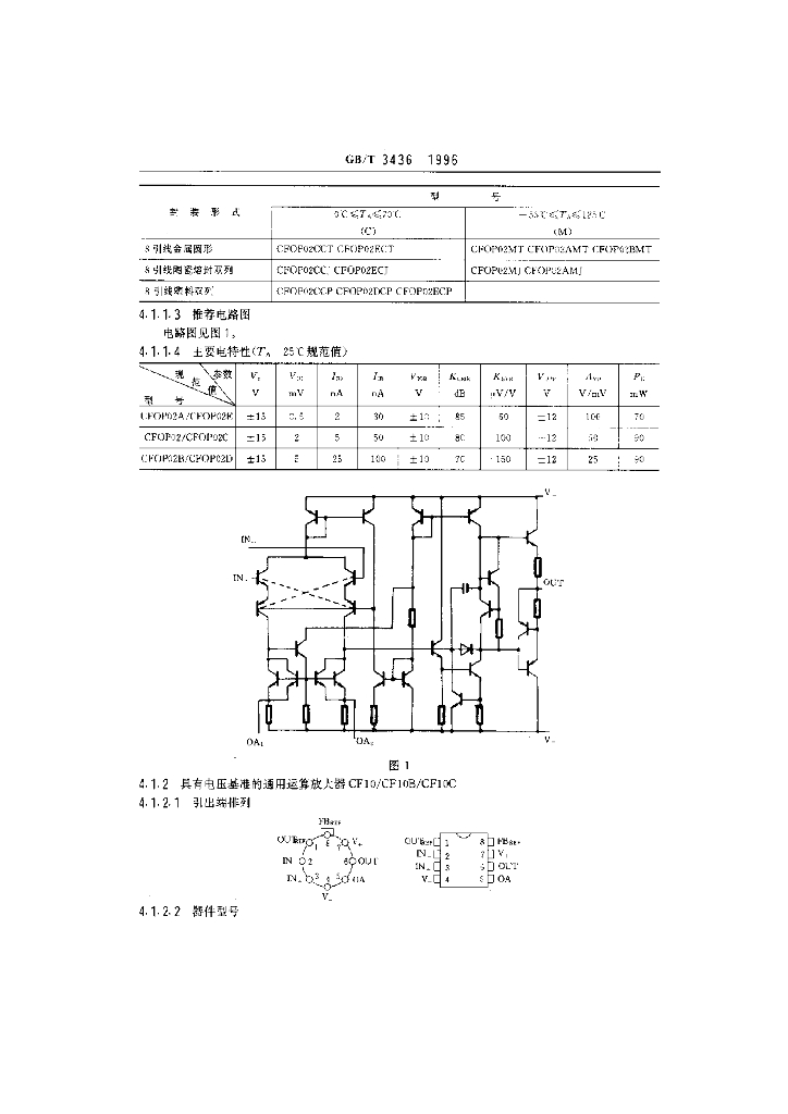 GB/T 3436-1996 标准预览