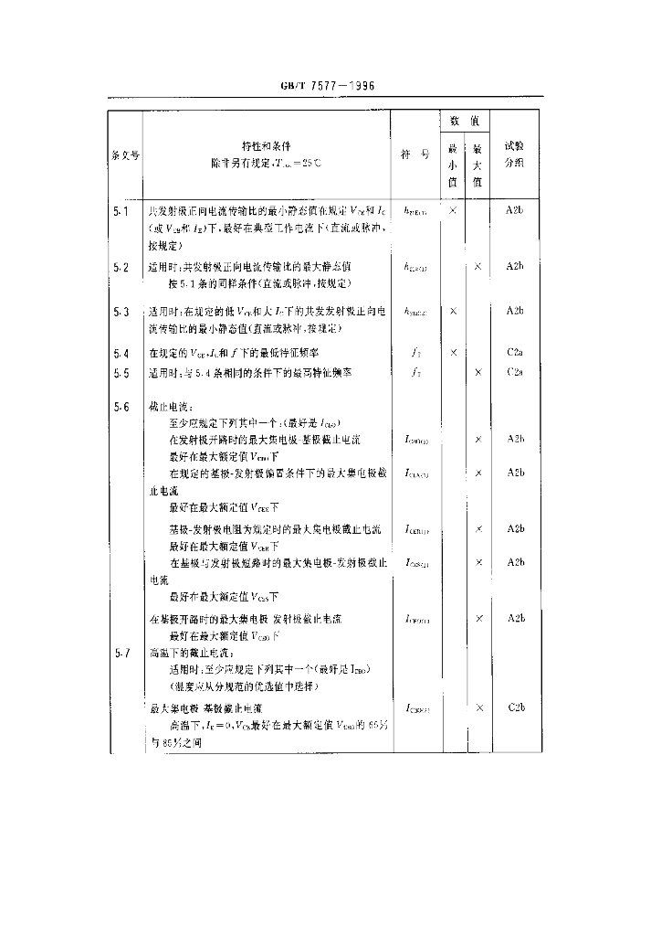 GB/T 7577-1996 标准预览
