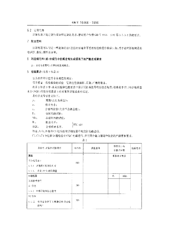 GB/T 16466-1996 标准预览