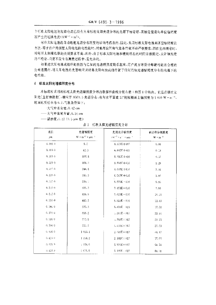 GB/T 6495.3-1996 标准预览