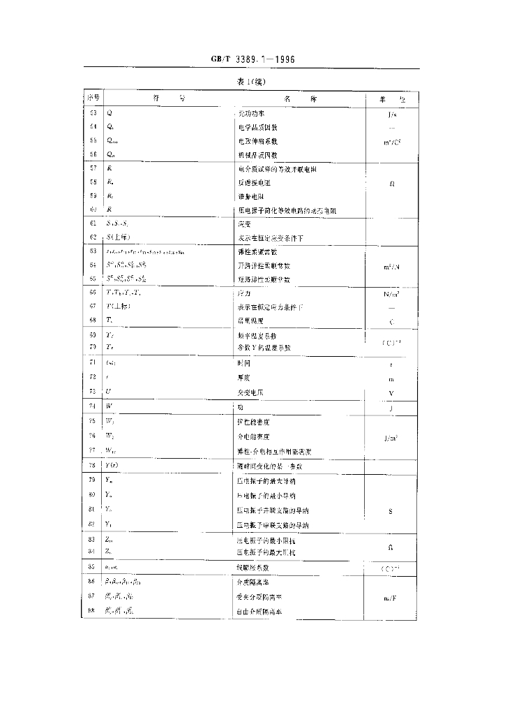 GB/T 3389.1-1996 标准预览