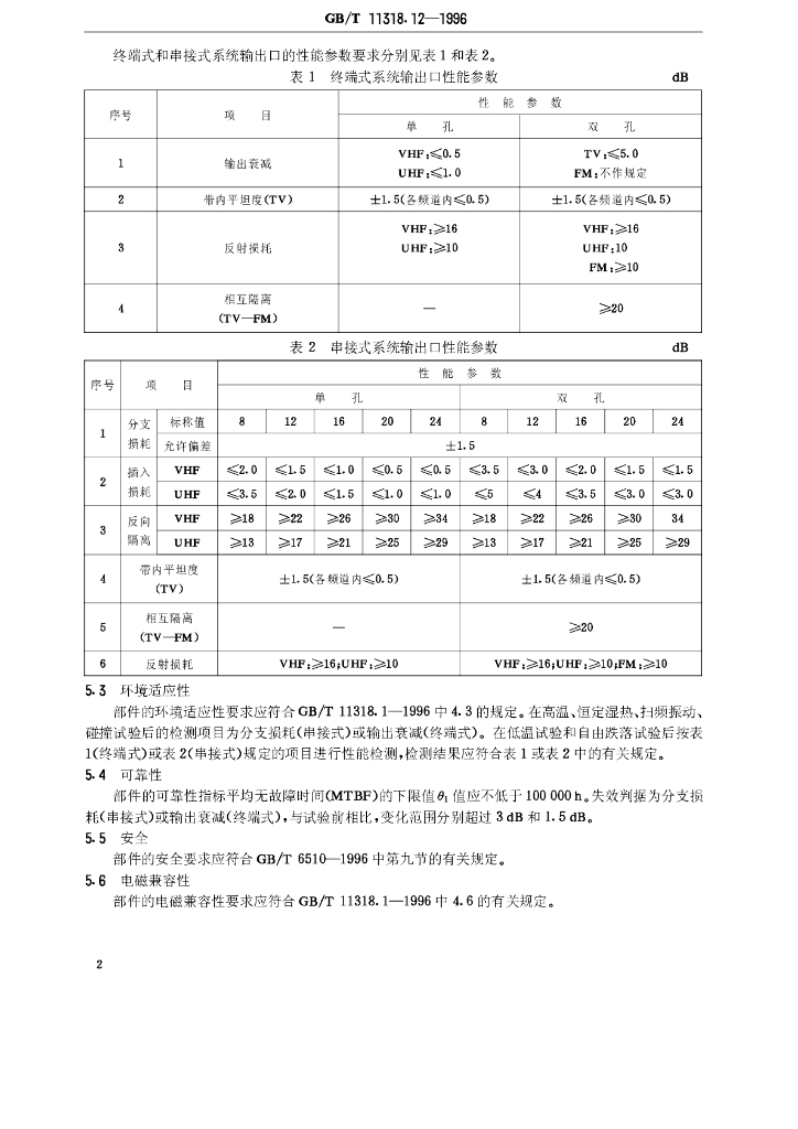 GB/T 11318.12-1996 标准预览