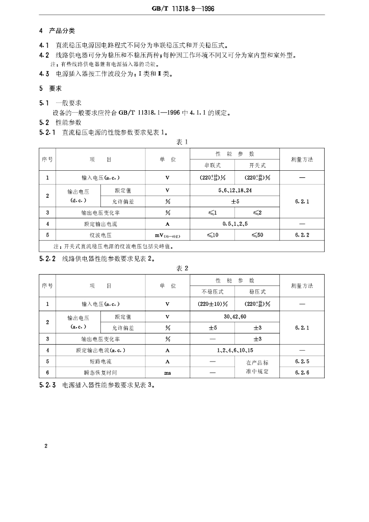 GB/T 11318.9-1996 标准预览