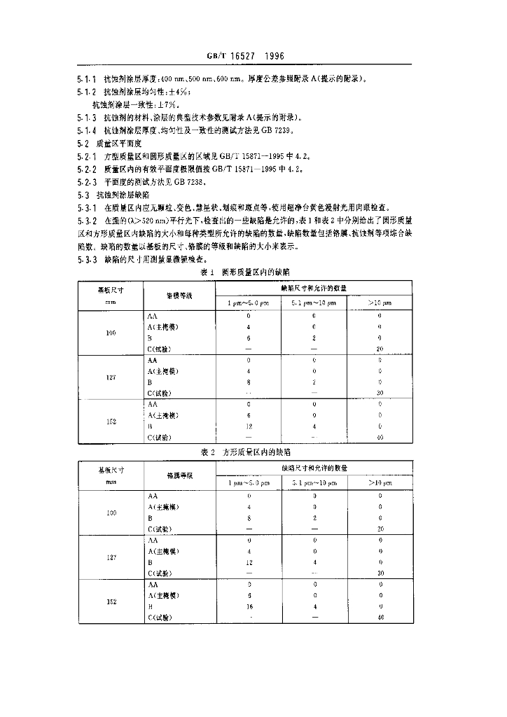 GB/T 16527-1996 标准预览