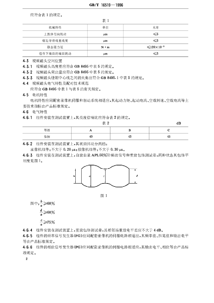 GB/T 16519-1996 标准预览