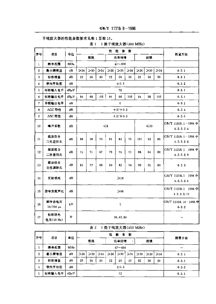 GB/T 11318.8-1996 标准预览