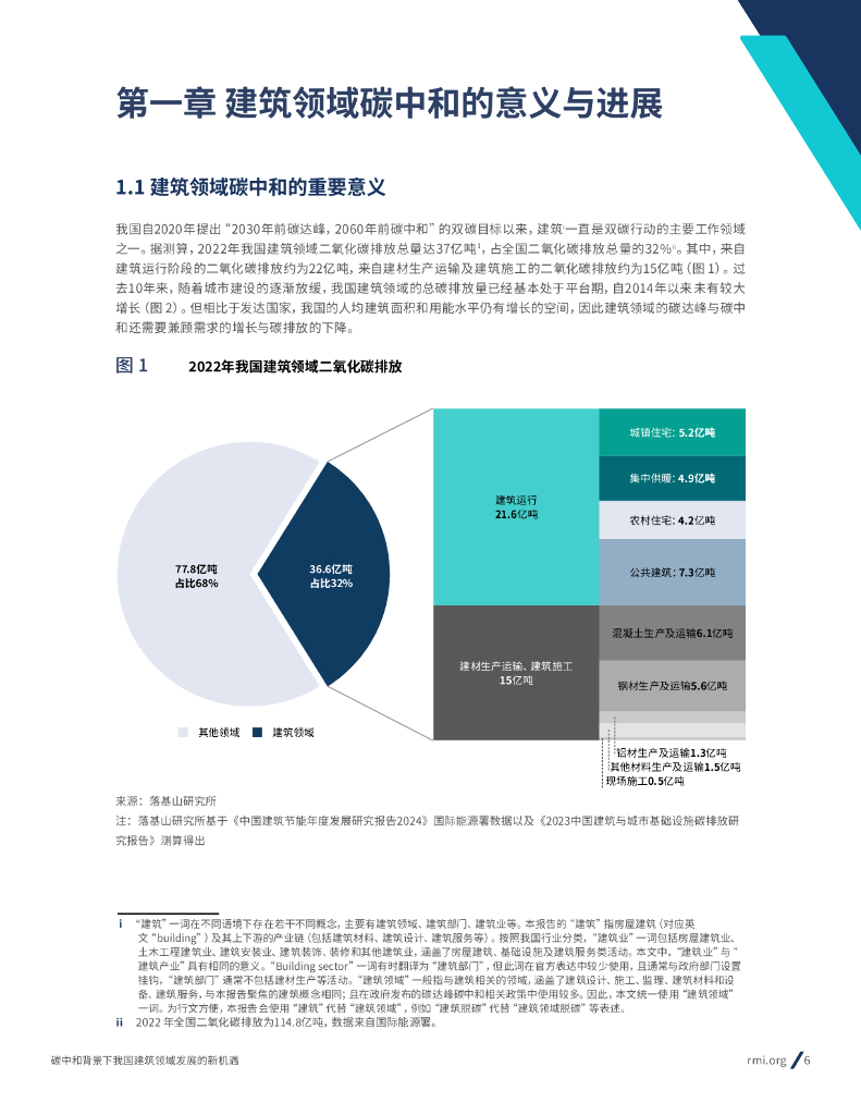 RMI落基山研究所：2024年碳中和背景下我国建筑领域发展的新机遇报告_第6页