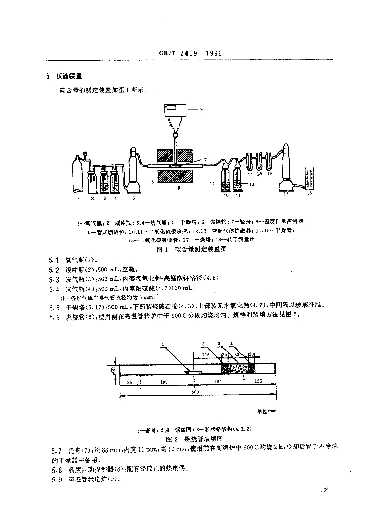 GB/T 2469-1996 标准预览