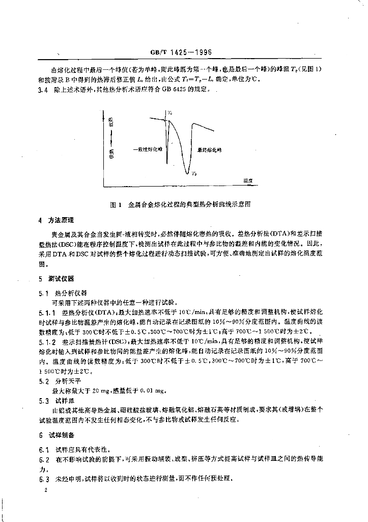 GB/T 1425-1996 标准预览