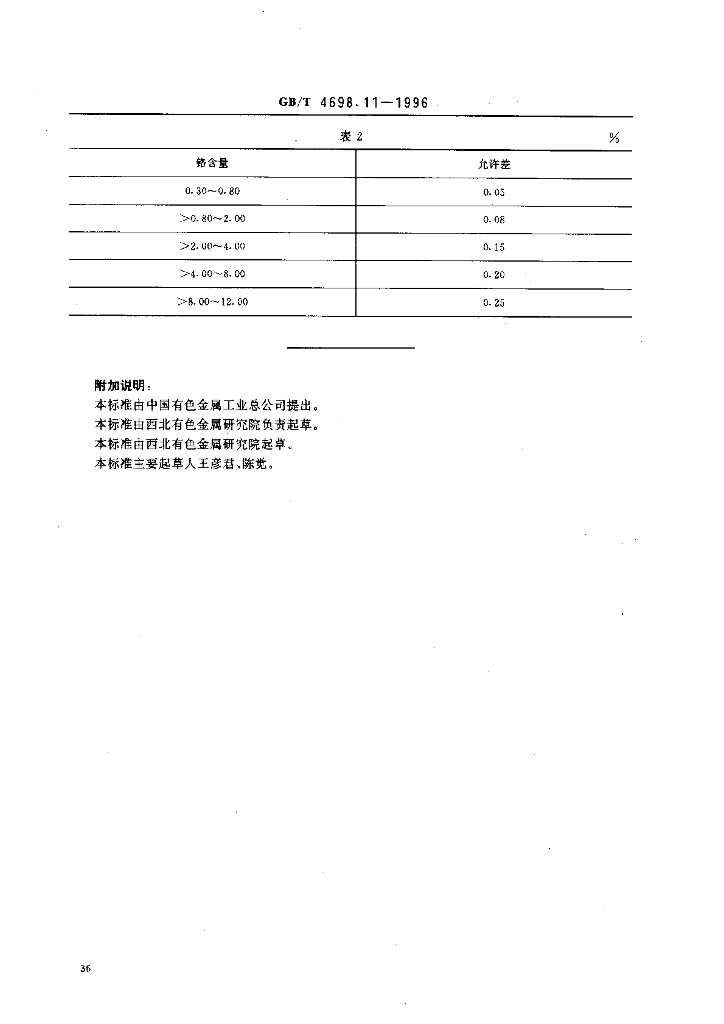 GB/T 4698.11-1996 标准预览