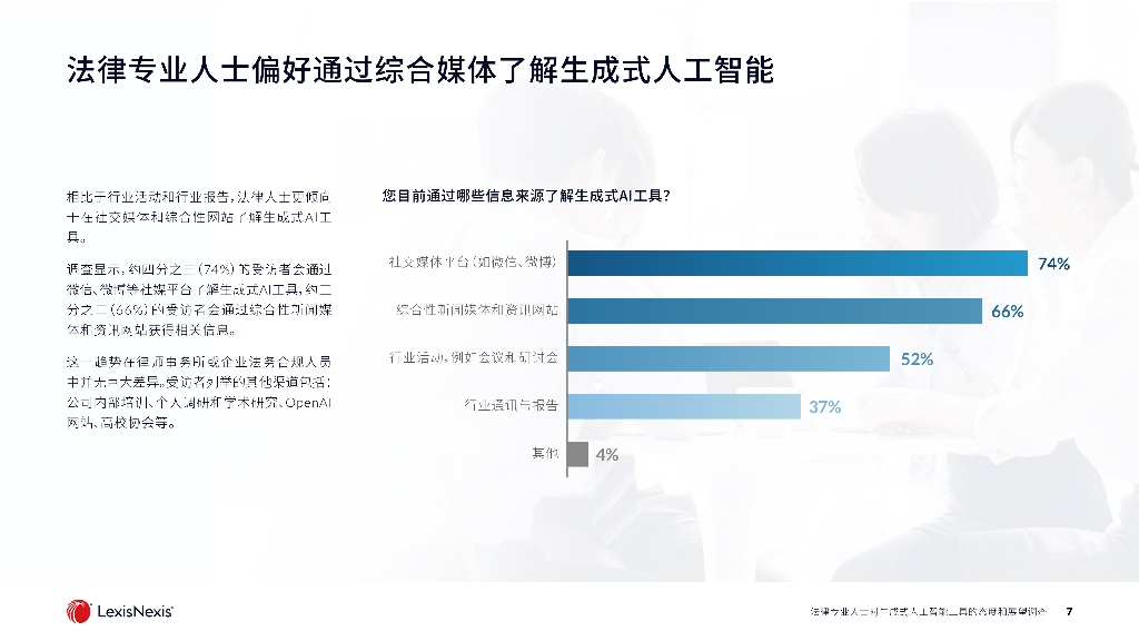 律商联讯：2024年法律专业人士对生成式人工智能工具的态度和展望调查报告_第7页