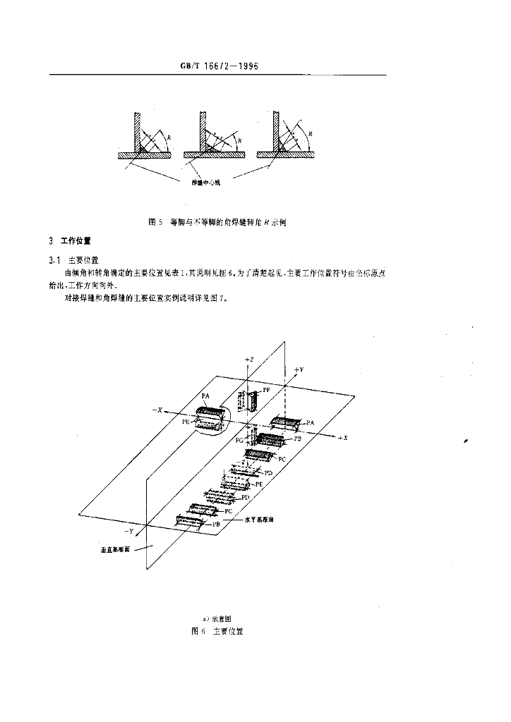 GB/T 16672-1996 标准预览