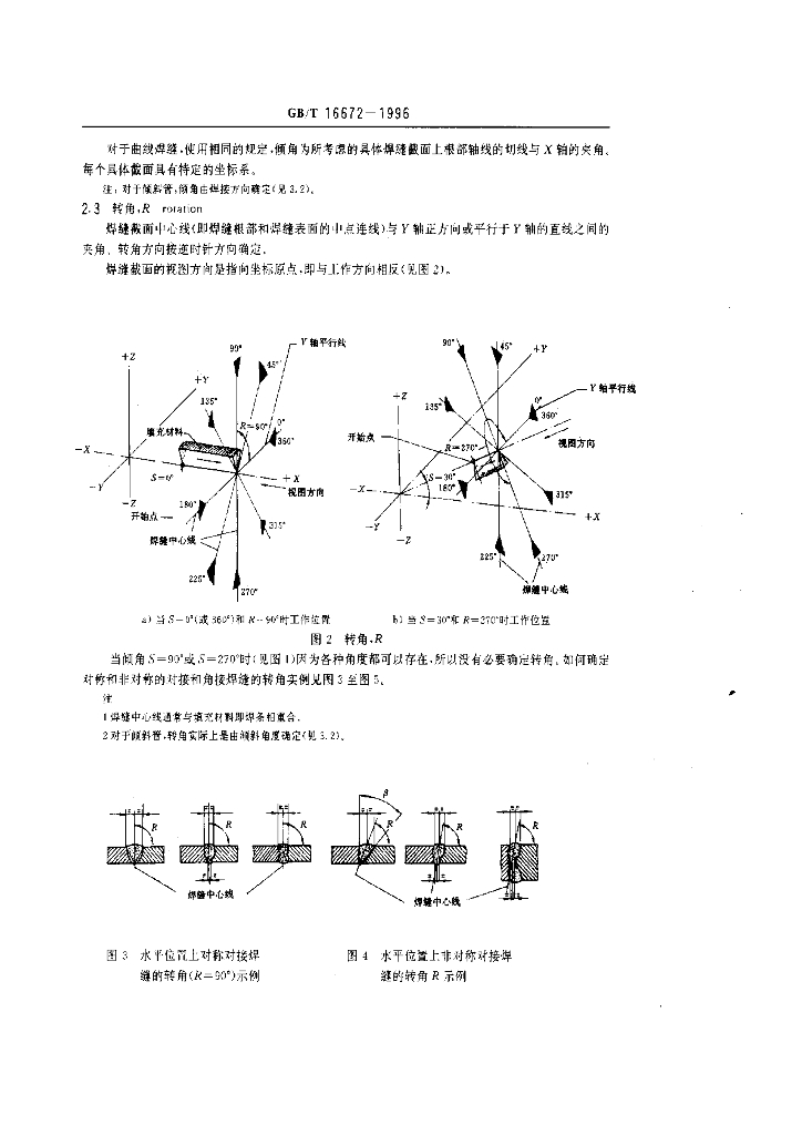 GB/T 16672-1996 标准预览