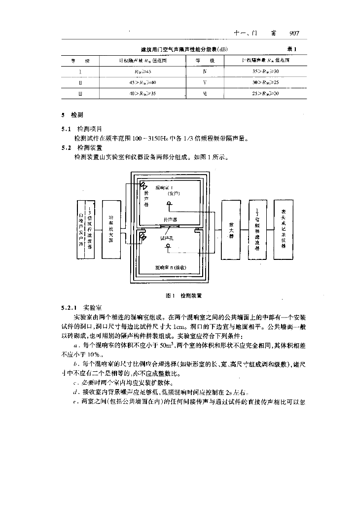 GB/T 16730-1997 标准预览