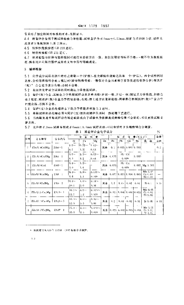 GB/T 1175-1997 标准预览