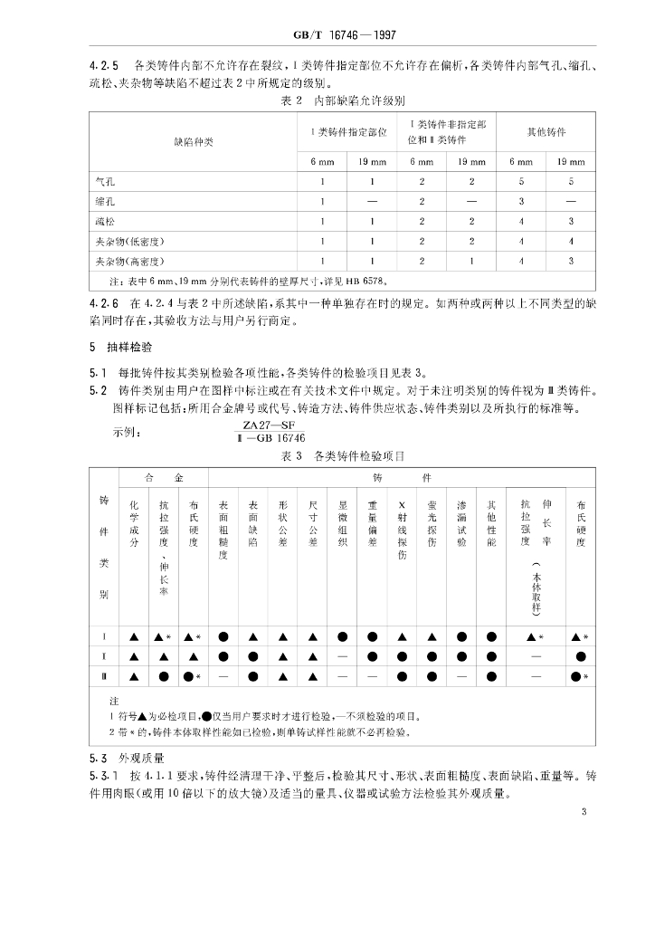 GB/T 16746-1997 标准预览