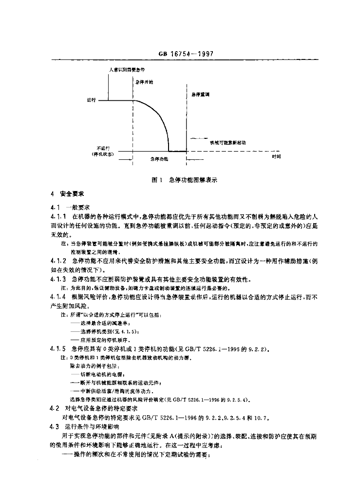 GB 16754-1997 标准预览