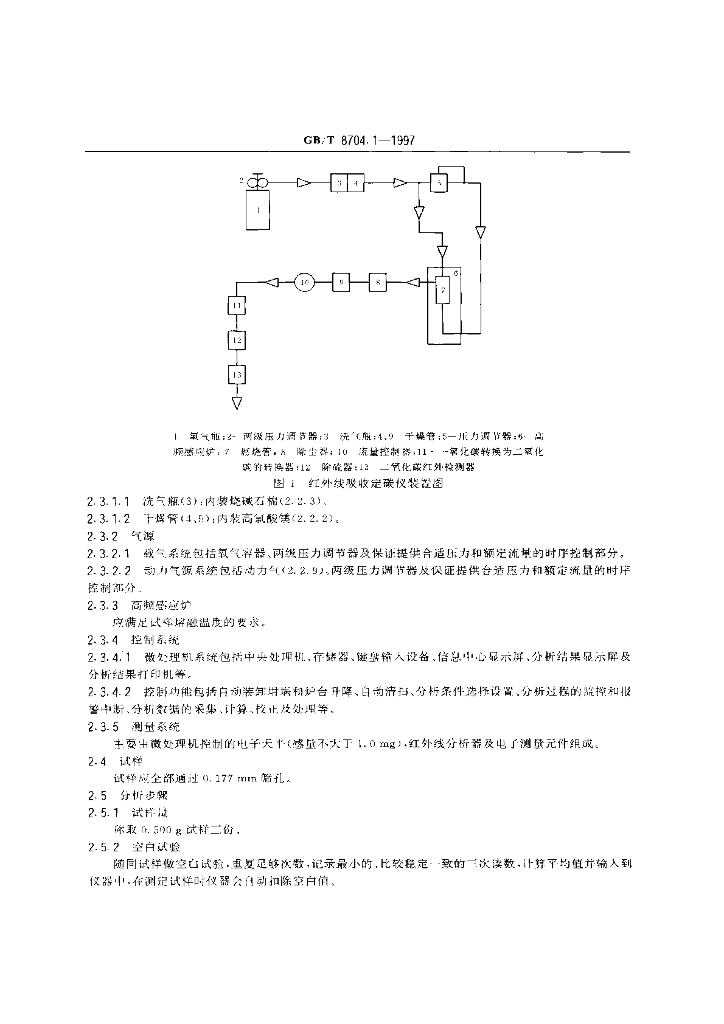 GB/T 8704.1-1997 标准预览