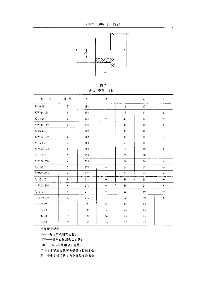 GB/T 1386.3-1997 标准预览