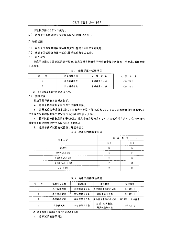 GB/T 1386.2-1997 标准预览