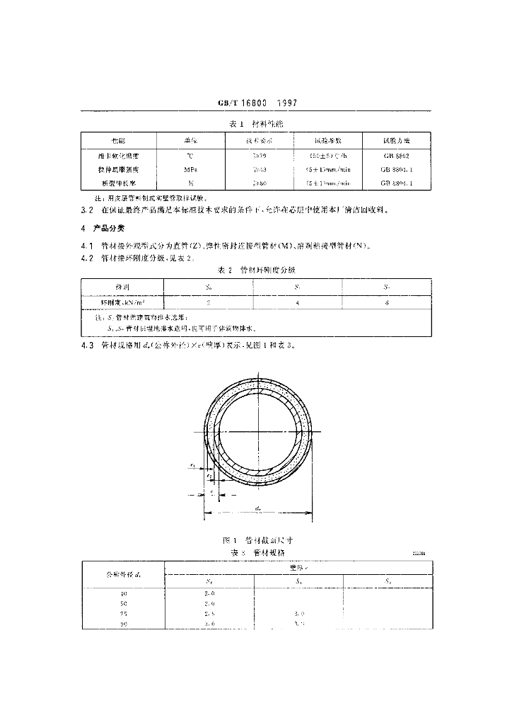 GB/T 16800-1997 标准预览