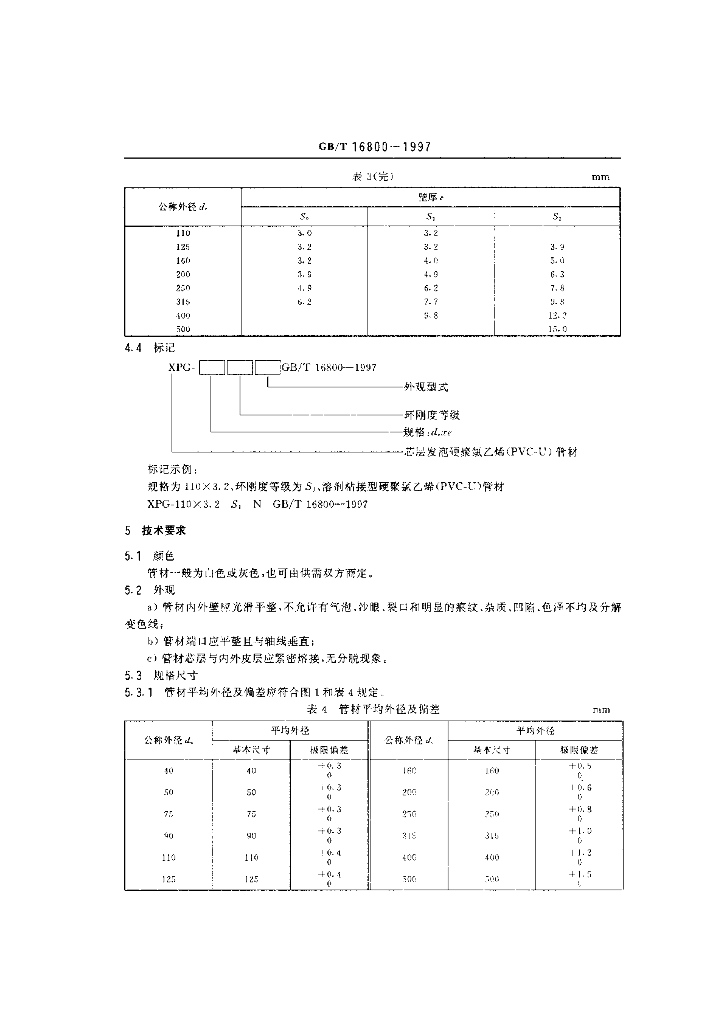 GB/T 16800-1997 标准预览