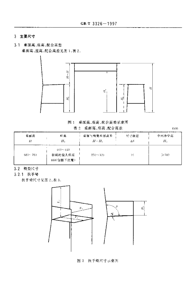 GB/T 3326-1997 标准预览