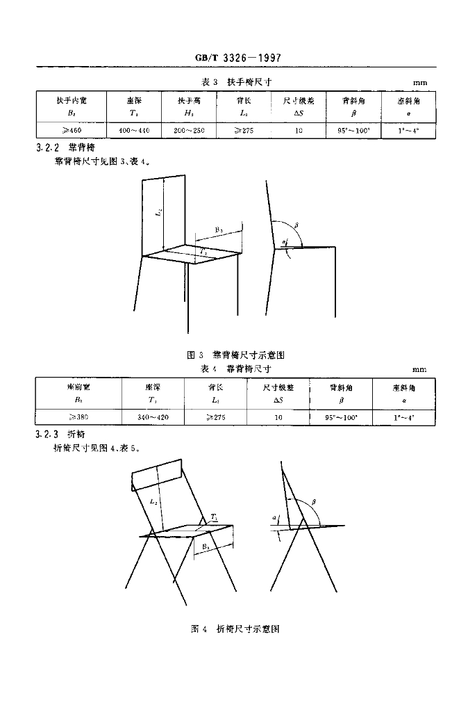 GB/T 3326-1997 标准预览