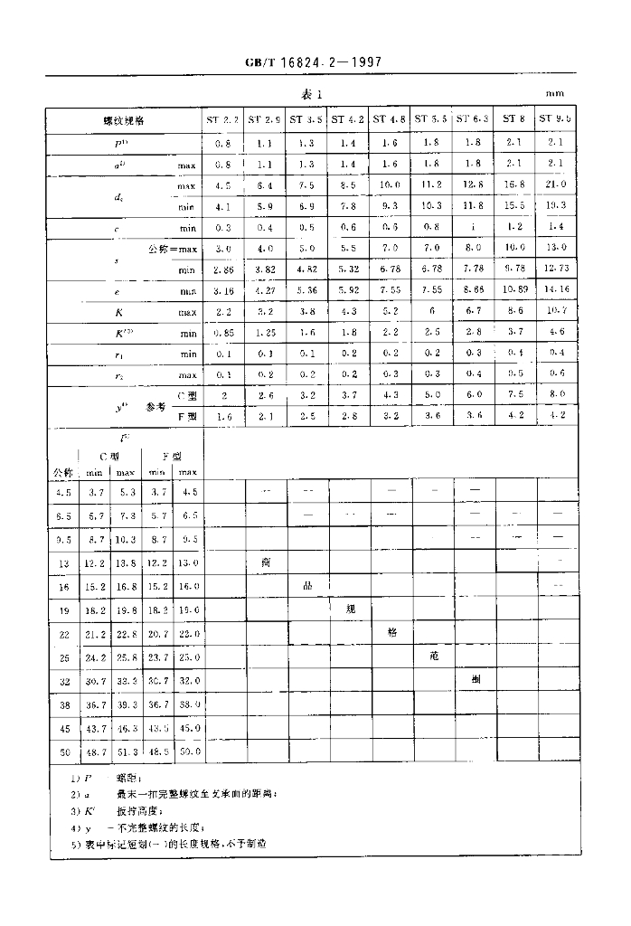 GB/T 16824.2-1997 标准预览