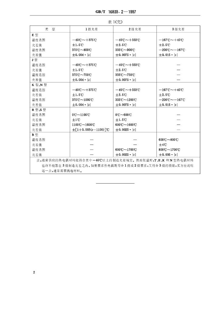 GB/T 16839.2-1997 标准预览