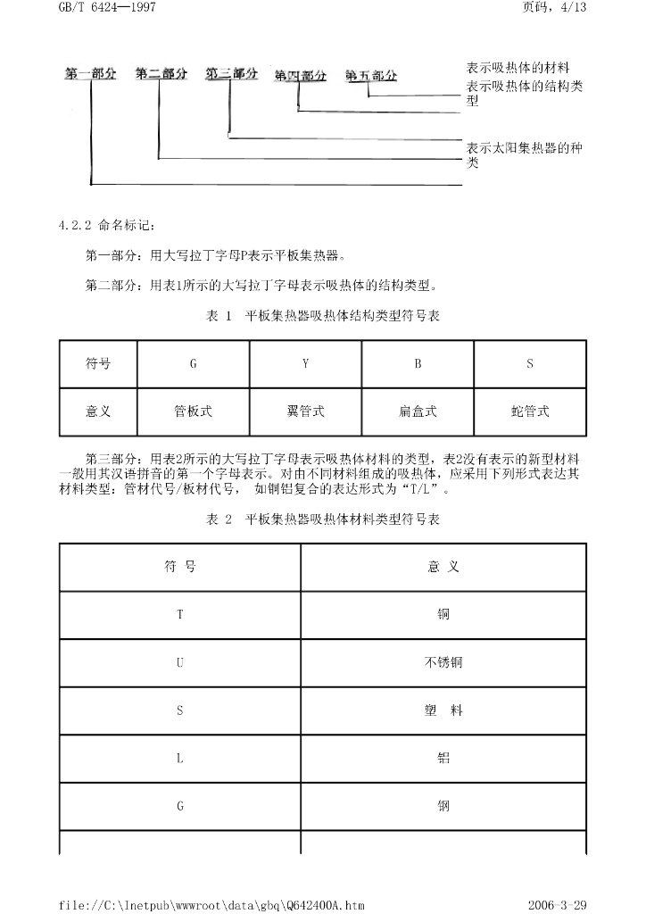 GB/T 6424-1997 标准预览
