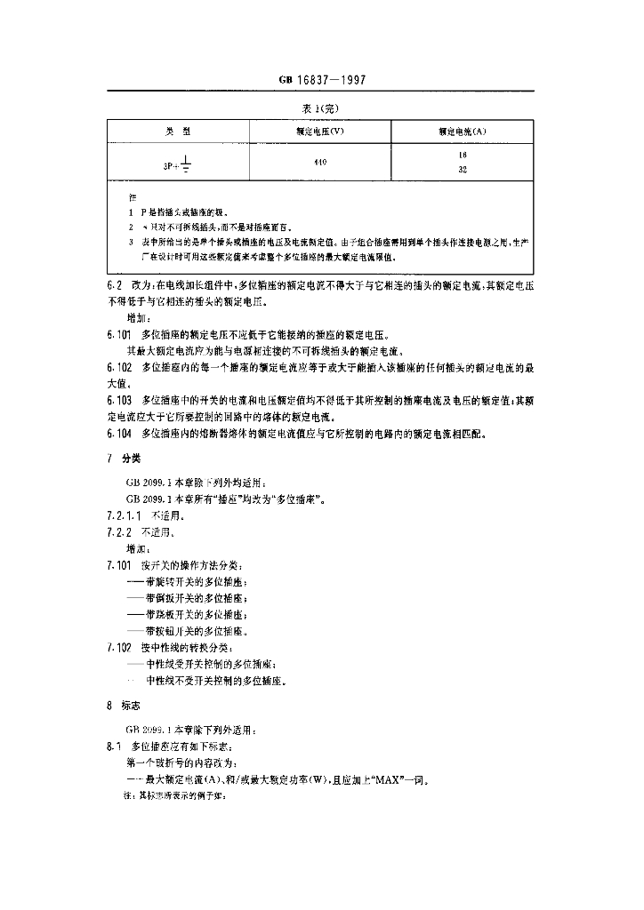 GB 16837-1997 标准预览