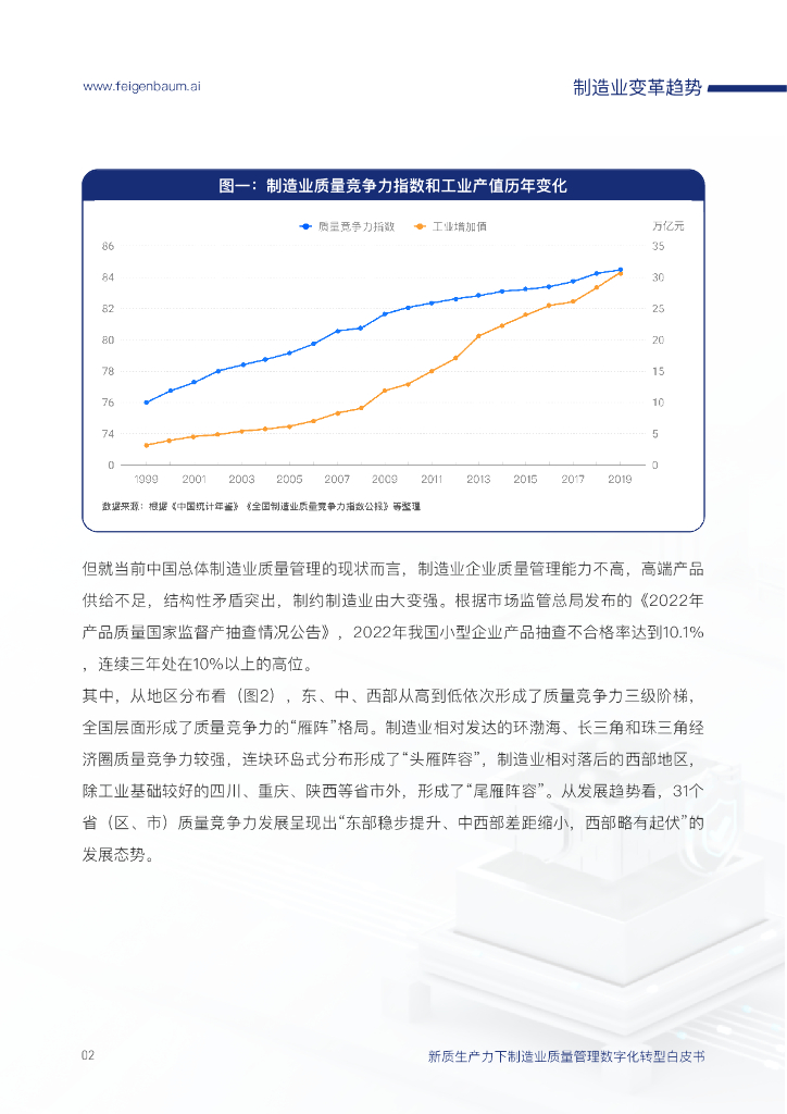 深圳市质量强市促进会：2024年新质生产力下制造业质量管理数字化转型白皮书_第9页