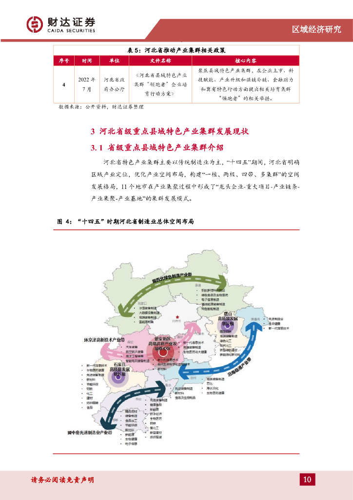 财达证券：区域经济研究报告：河北107个产业集群，培育新质生产力“新动能”_第10页