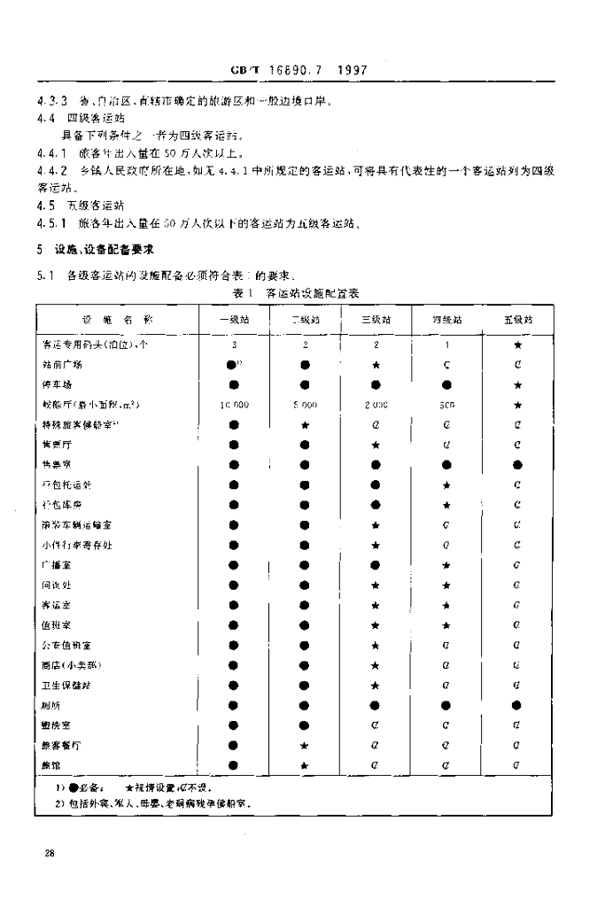 GB/T 16890.7-1997 标准预览