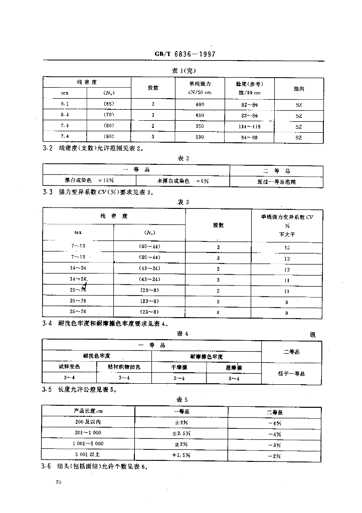 GB/T 6836-1997 标准预览
