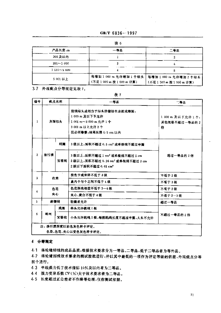 GB/T 6836-1997 标准预览