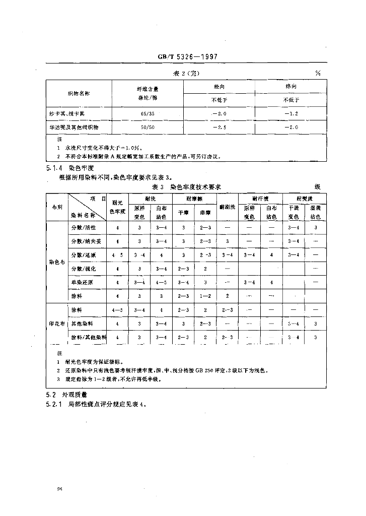 GB/T 5326-1997 标准预览