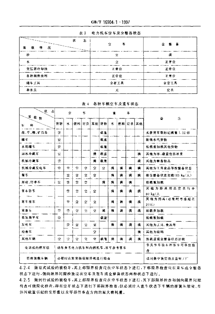 GB/T 16904.1-1997 标准预览