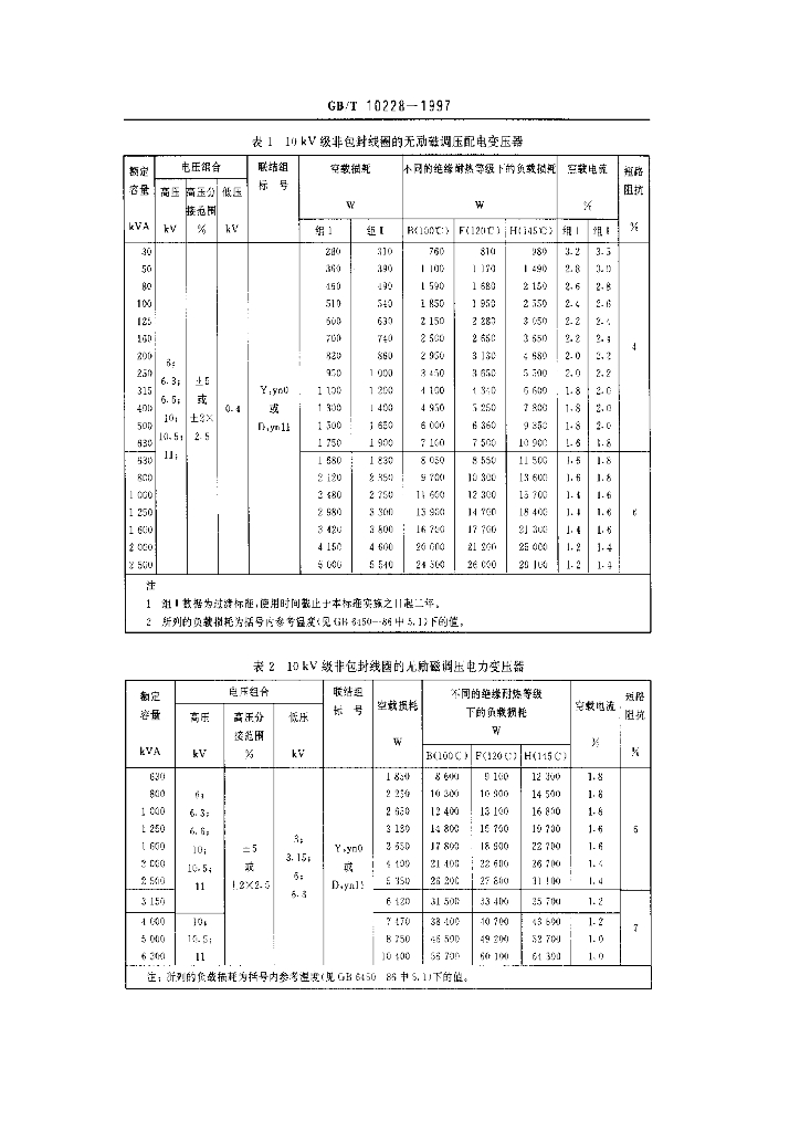 GB/T 10228-1997 标准预览