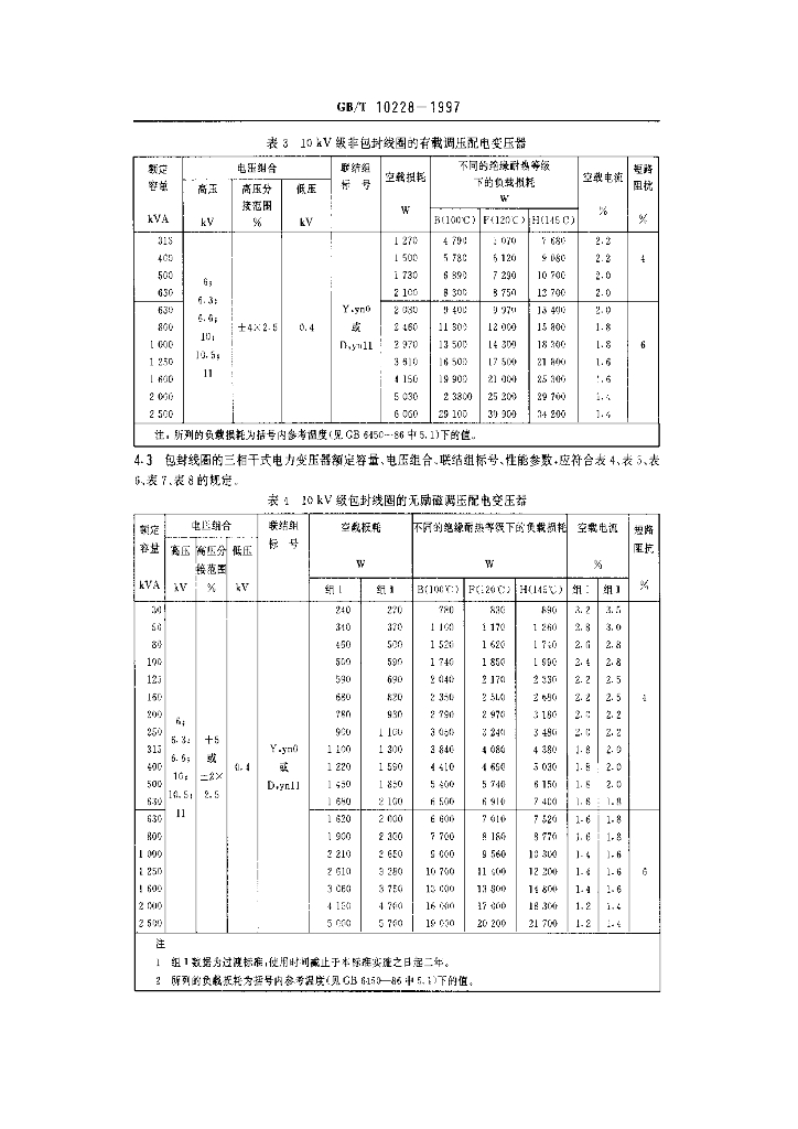 GB/T 10228-1997 标准预览