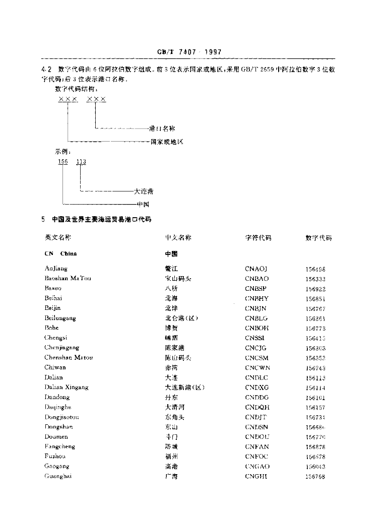 GB/T 7407-1997 标准预览