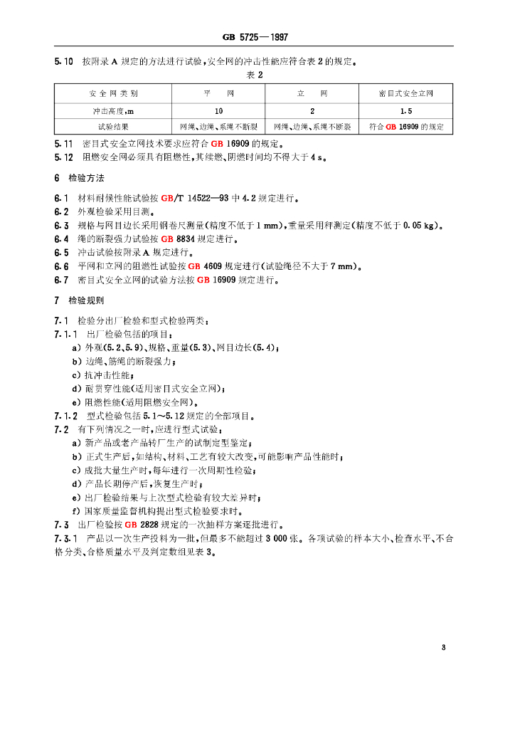 GB 5725-1997 标准预览