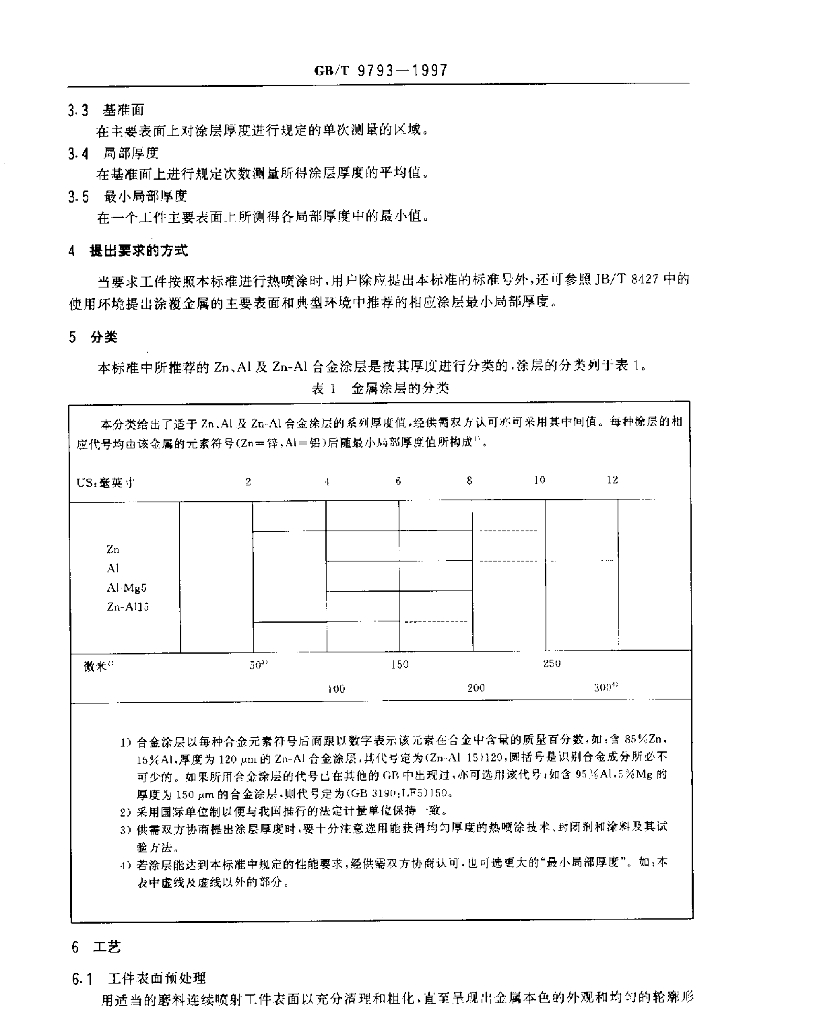 GB/T 9793-1997 标准预览
