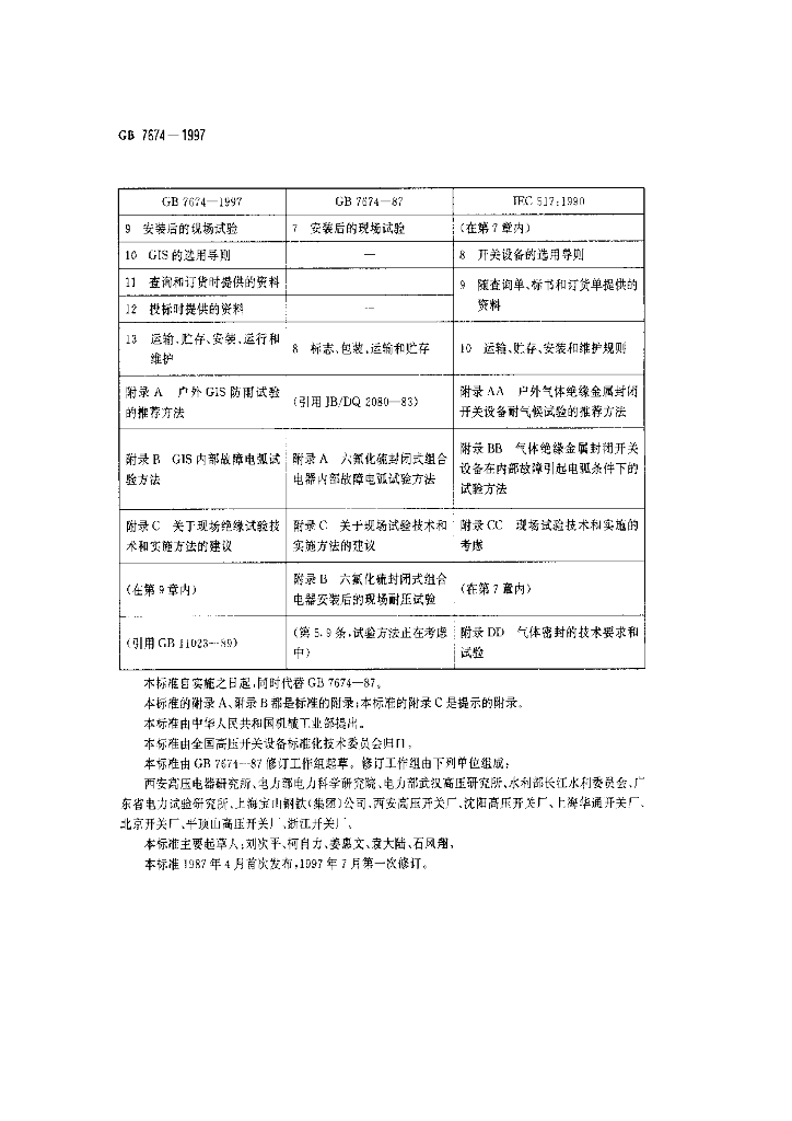 GB 7674-1997 标准预览