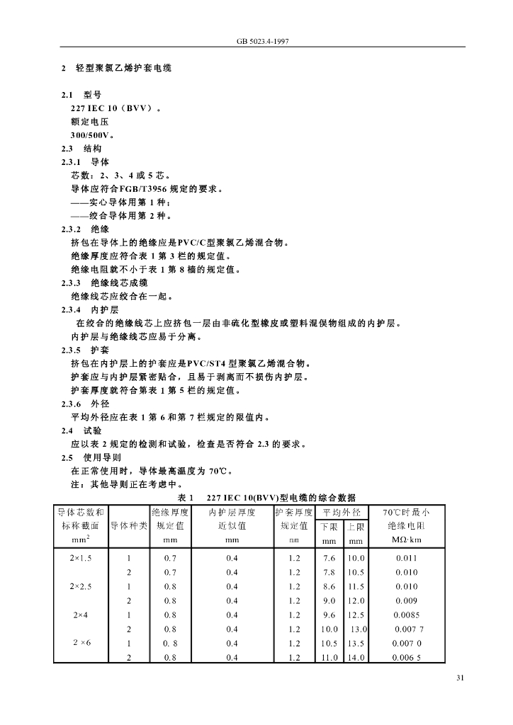 GB 5023.4-1997 标准预览