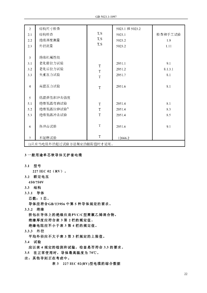 GB 5023.3-1997 标准预览