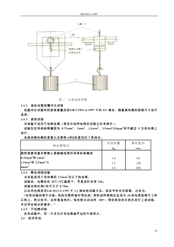 GB 5023.6-1997 标准预览
