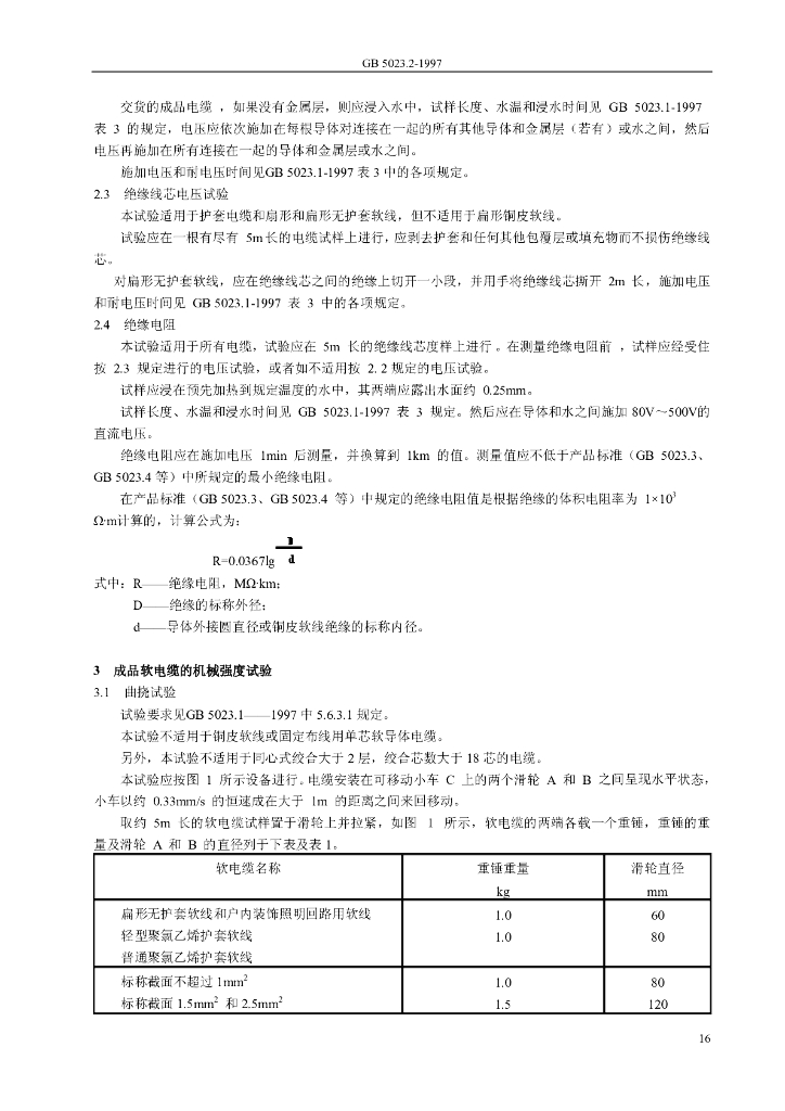 GB 5023.2-1997 标准预览